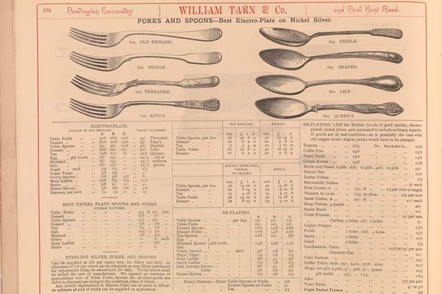 Page from a Victorian catalogue depicting cutlery for sale.